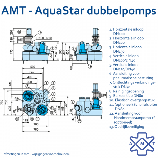 Afmetingen-Aquastar-dubbelpomps-AMT