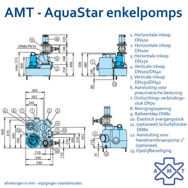 Afmetingen-Aquastar-enkelpomps-AMT